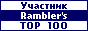 Rambler's
Top100